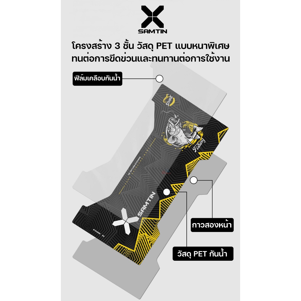 สติ๊กเกอร์ติดข้างกระติก X SAMTIN วัสดุสติกเกอร์ PET แบบหนาพิเศษ 1 ชุด มี 2 แผ่น (หน้า-หลัง) — صورة 7