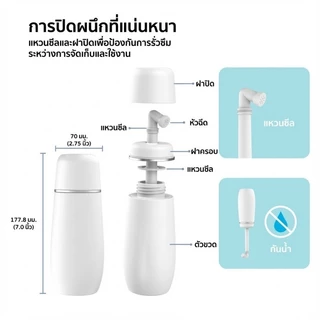 [พร้อมส่ง] ที่ฉีดชำระแบบพกพา 400ml บิเดพกพา กระบอกฉีดก้นพกพา สเปรย์ฉีดก้น เพื่อสุขอนามัย Portable Bidet