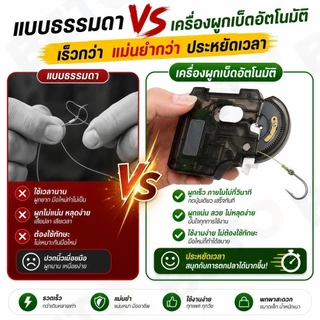 A52-[มือใหม่ก็ใช้ได้] เครื่องผูกเบ็ดไฟฟ้าอัตโนมัติ ช่วยผูกตาเบ็ดขนาดเล็กได้ง่าย ผูกเงื่อนมาตรฐานสากล อุปกรณ์ที่ต้องมี