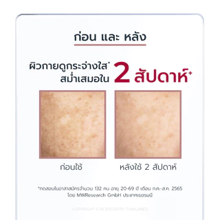 Eucerin SPOTLESS BRIGHTENING SKIN TONE PERFECTING BODY LOTION 400 ML x2