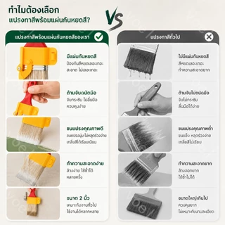 แปรงทาสี 2 นิ้ว แปรงวาดภาพมัลติฟังก์ชั่น ตัวแยกสี ผนังภายใน แปรงทาสีหลังคา