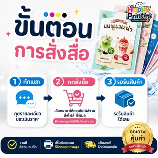 ปริ้นงานดิจิตอล สีสดคมชัด A4 A5 A6 เมนูอาหาร ใบปลิว โปสเตอร์ เข้าเล่ม นามบัตรราคาถูก