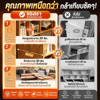 GYG ชั้นวางของ ชั้นวางหนังสือ 4/6/8ขัดแตะ ชั้นวางอเนกประสงค์ เปิดชั้นวางจอแสดงผล ชั้นวางของเล่น