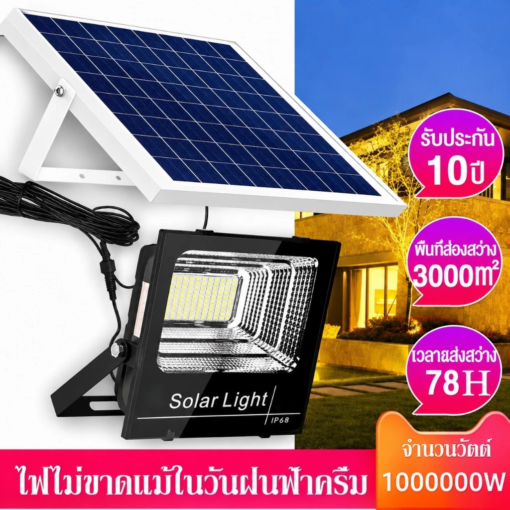 🔥ซื้อ 1 แถม 1🔥ไฟโซล่าเซลล์ กันน้ำกลางแจ้ง ป้องกันฟ้าผ่า Solar light สว่างอัตโนมัติเมื่อฟ้ามืด