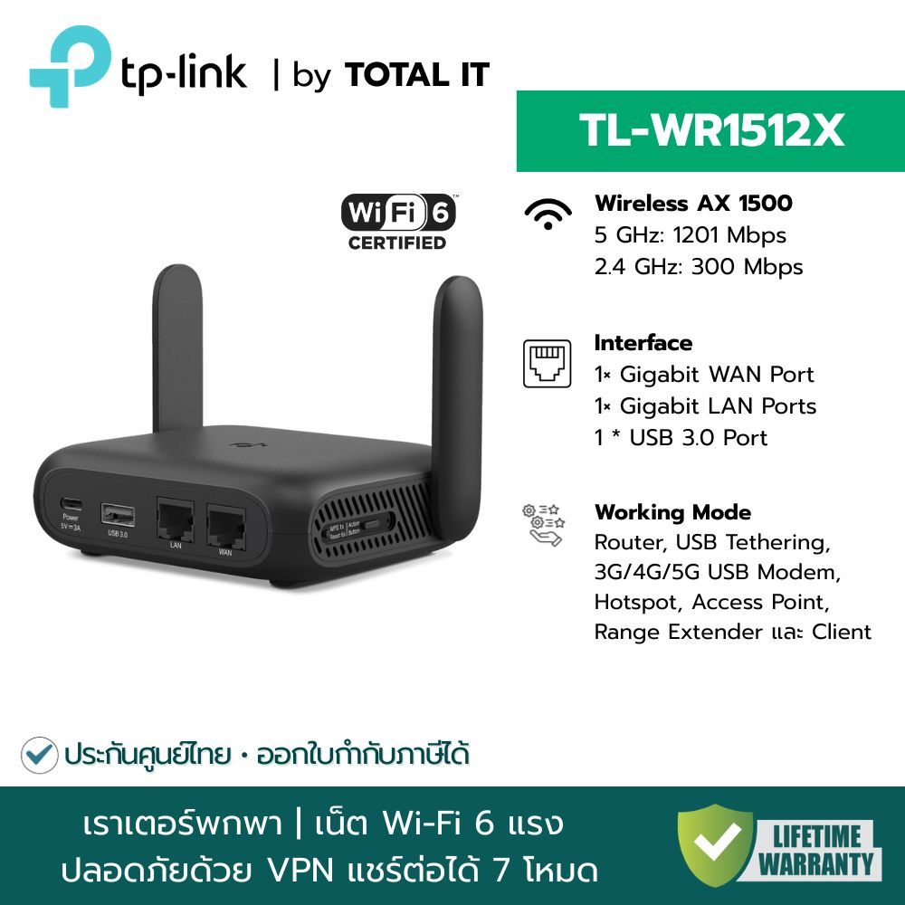 เราเตอร์พกพา TP-Link TL-WR1512X Wi-Fi 6 AX1500 Travel Router ต่อแชร์เน็ตมือถือได้