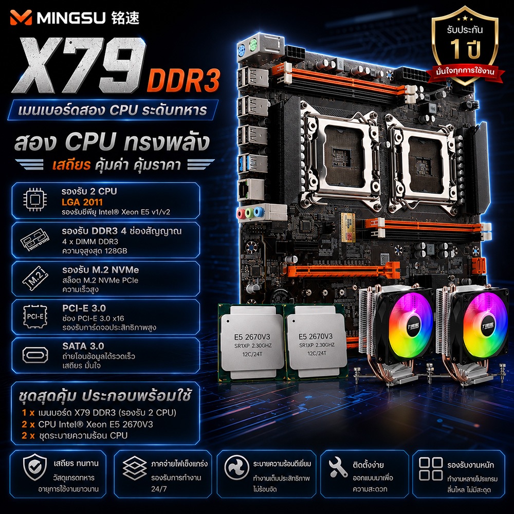 MINGSU intel เมนบอร์ด x79 dual cpu LGA2011 DDR3 Motherboards เมนบอร์ดคอมพิวเตอร์ใหม่ cpu*2  รองรับ DDR3 สนับสนุนE52660V2