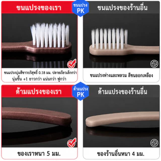 แปรงสีฟันโรงแรม เซต100 ชิ้น ห่อแยก พร้อมยาสีฟัน ใช้แล้วทิ้ง ของใช้โรงแรม/ที่พัก 🔥 มีเก็บเงินปลายทาง (COD) ส่งจากไทย