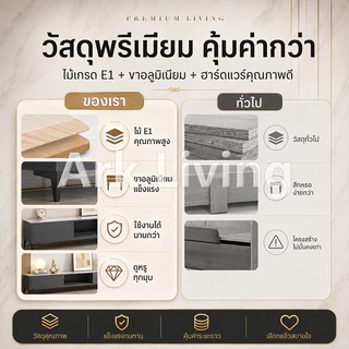 Ark ชั้นวางทีวี ชั้นวางทีวีพร้อมฟังก์ชั่นเก็บของ สไตล์มินิมอลทันสมัย กันความชื้น พื้นที่เก็บของขนาดใหญ่ TV cabinet