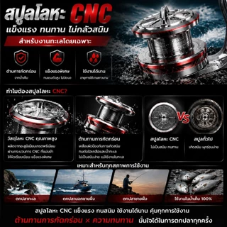 รอกตกปลา รอกสปินนิ่ง Gear Ratio 9.2:1 MAX DRAG 100KG รอกสปินถูกๆ คาร์บอนล่อหล่อซ้ายและขวามือรอกตกปลา