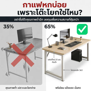 I&D โต๊ะทำงาน โต๊ะคอม 140/120/100/80CM ขาเหล็ก สไตล์โมเดิร์น โต๊ะเสริมค้ำยันเฉียง มั่นคงไม่โยก ประกอบง่าย