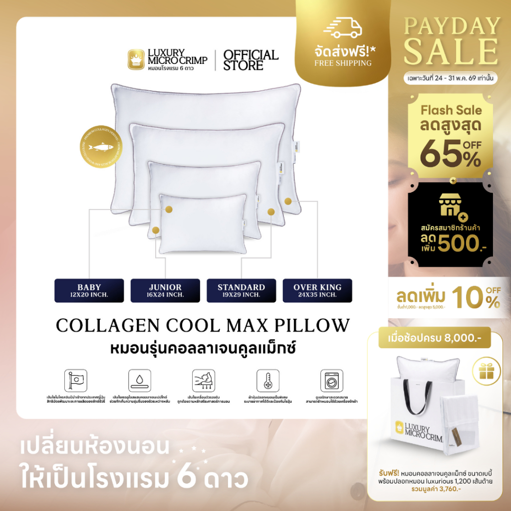COLLAGEN COOLMAX PILLOW (หมอนคอลลาเจนคูลแม็กซ์ เลือกขนาดและระดับความนุ่มได้ เย็นสบายเมื่อสัมผัส ลดอุณหภูมิผิวขณะนอนหลับ)