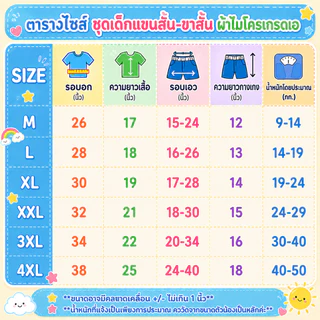 (DOC0795#2) ชุดคุณหมอเด็ก ชุดอาชีพเด็ก เสื้อผ้าเด็ก ผ้าไมโครเกรดเอ พิมพ์ซับลิเมชั่น ลายหมอตัวน้อย ใส่สบาย