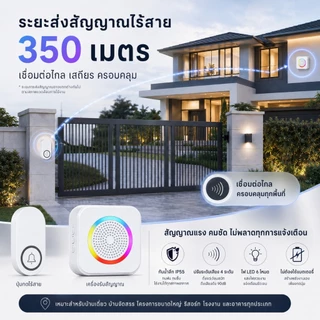 Auresonic กริ่งไร้สาย ไม่ใช้ถ่าน ไม่ต้องเดินสายไฟ ระยะ 350 เมตร 63 ริงโทน ใช้สำหรับบ้าน/ร้านค้า/สำนักงาน/อาหารค่ำ