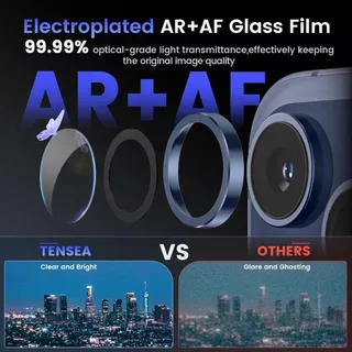 FILM FOR IPHONE 11 12 13 14 15 PRO MAX PLUS Eagle Eyes Series Camera Lens ฟิล์มเลนส์กล้อง กระจกนิรภัยเลนส์กล้อง