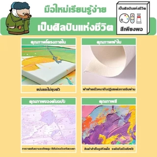 [พร้อมใช้] สีน้ำตามเลข 20x20 ซม. ครบชุด อุปกรณ์เพ้นท์รูป DIY สำหรับผู้ใหญ่และเด็ก ของขวัญน่ารัก/ภาพวาดแต่งห้อง