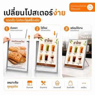 กรอบไฟเมนูอาหาร LED แบบดึงออก เสียบใช้ได้ทันที สามารถปรับมุมและความสว่างได้ แผงกระจกนิรภัย ป้ายไฟ ป้ายเมนู