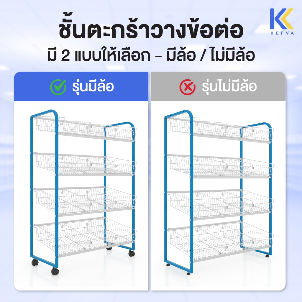 KEFVA ชั้นตะกร้าวางข้อต่อ รุ่นปรับเอียง-ปรับตรงได้ 4ชั้น มีกั้นแบ่ง3ช่อง ชั้นตะแกรงโชว์สินค้า สูง130cm [หน้าเดียว]