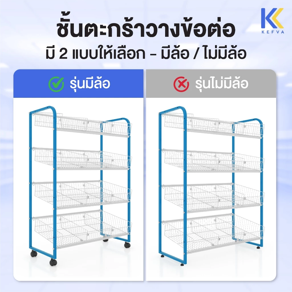 KEFVA ชั้นตะกร้าวางข้อต่อ รุ่นปรับเอียง-ปรับตรงได้ 4ชั้น มีกั้นแบ่ง3ช่อง ชั้นตะแกรงโชว์สินค้า สูง130cm [หน้าเดียว]