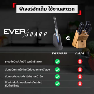 [สินค้าใหม่] Tefal EverSharp มีดเชฟพร้อมแท่นเสียบลับคมอัตโนมัติ มีดสแตนเลสเยอร์มัน คมทนนาน ไม่เป็นสนิม รุ่น K297S244
