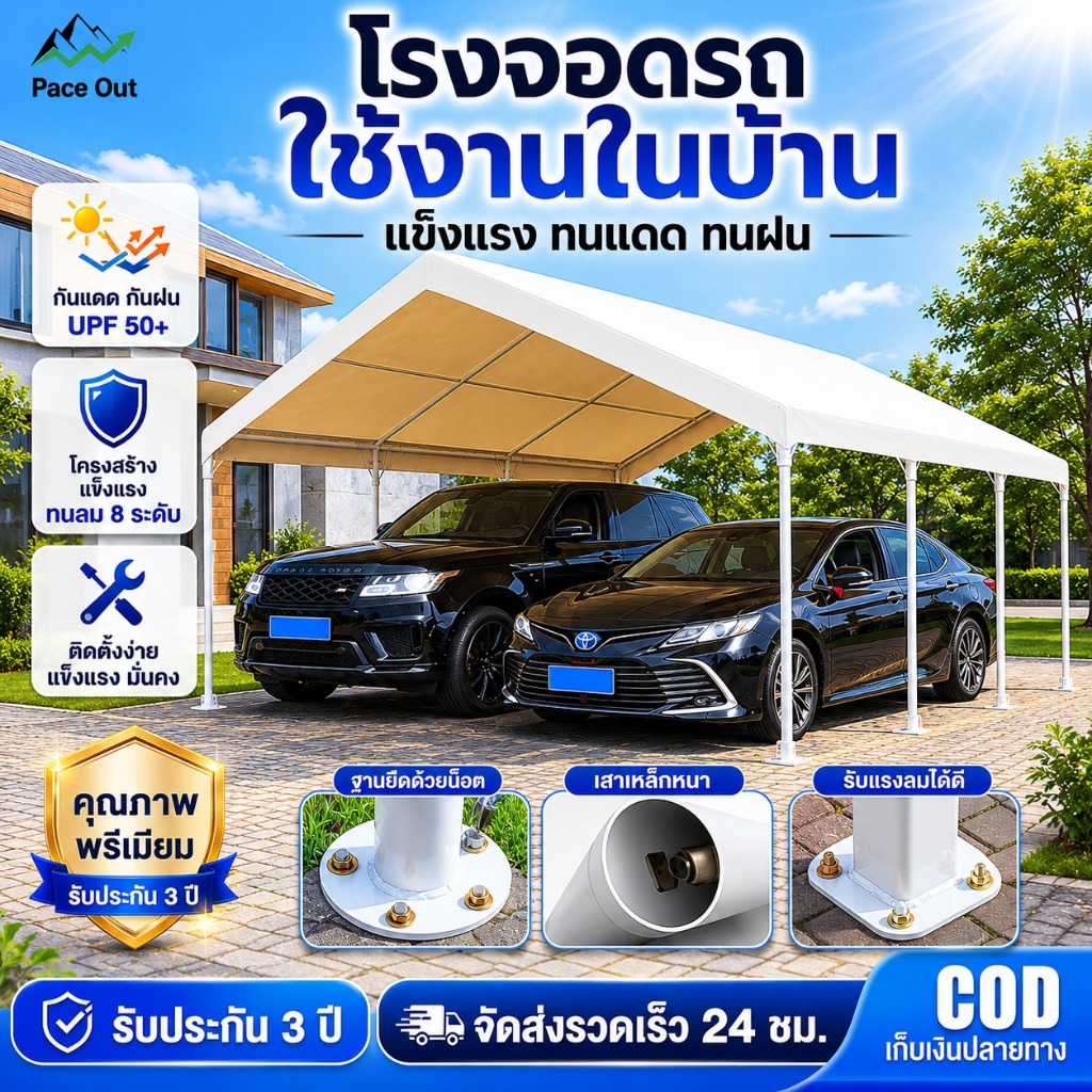 เต็นท์จอดรถ เต้นท์ขายของ 2x2 3x3 3x4 3x5 3x6m  โครงเหล็กหนาพิเศษ เต็นท์ตลาดนัด กันแดด ป้องกันฝน