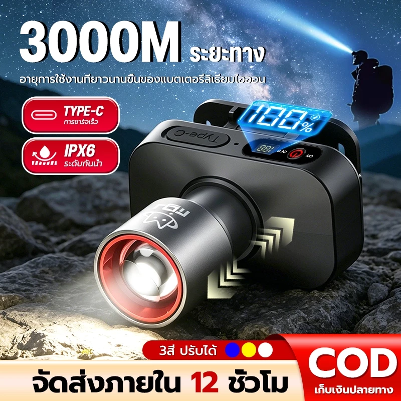 【แบตเตอรี่อัปเก】ไฟฉายคาดหัว ไฟคาดหัว ส่องไกล ไฟคาดหัว LED ส่องกบ เดินป่า ลุยฝนได้ สว่างมาก รับประกันความสว่าง Type-c