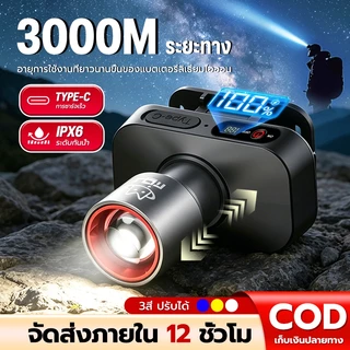 【แบตเตอรี่อัปเก】ไฟฉายคาดหัว ไฟคาดหัว ส่องไกล ไฟคาดหัว LED ส่องกบ เดินป่า ลุยฝนได้ สว่างมาก รับประกันความสว่าง Type-c