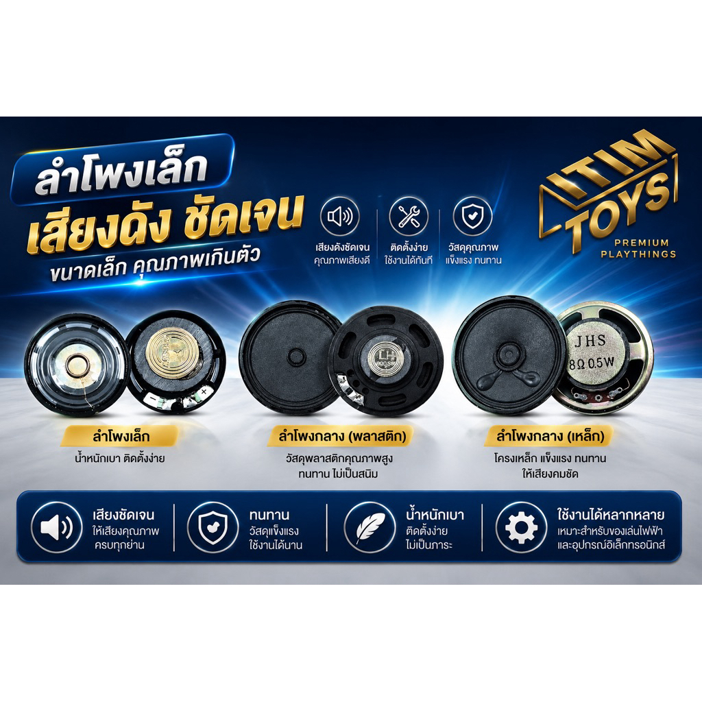 ⚡️HOT⚡️itimtoys ลำโพง ของรถไฟฟ้าเด็กเล่น รถไฟฟ้าแบตเตอรี่