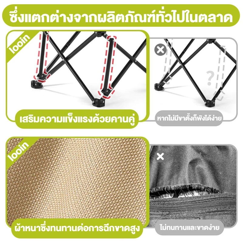 เก้าอี้แคมป์ปิ้ง พับได้ พนักพิงสูง ปรับเอน 3ระดับ ท่ออลูมิเนียม รับน้ำหนัก 300KG thumbnail 7