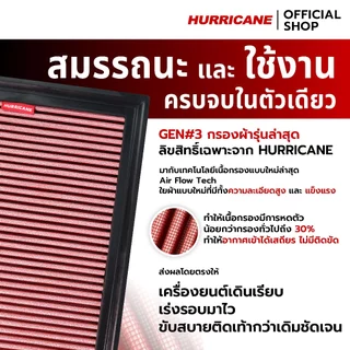 HURRICANE กรองอากาศมอเตอร์ไซต์ผ้าแดง & สแตนเลส Honda CT125 HM-8187