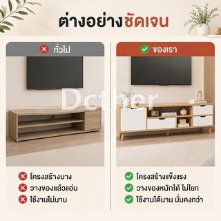 DC[มี3 สี] ชั้นวางทีวี 65/55/32นิ้ว ตู้วางทีวีมีลิ้นชัก ไม้ธรรมชาติ100% ไม่เสียรูปง่าย โต๊ะวางทีวีเก็บของได้หลายชั้น