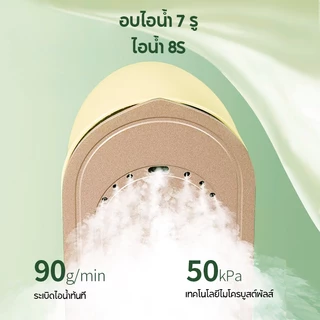 เตารีดไอน้ำพกพา ไอน้ำแรง จอ LCD รีดแห้งเปียก 2 โหมด ร้อนเร็ว พับได้ 180° แบบมือถือ