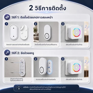 Keluer กริ่งไร้สาย ไร้สายไม่ต้องใช้ถ่าน ไม่ต้องเสียบปลั๊ก ทนแดด ทนน้ำ ปรับเสียงได้ 63 แบบ ระยะการใช้งาน 350 เมตร