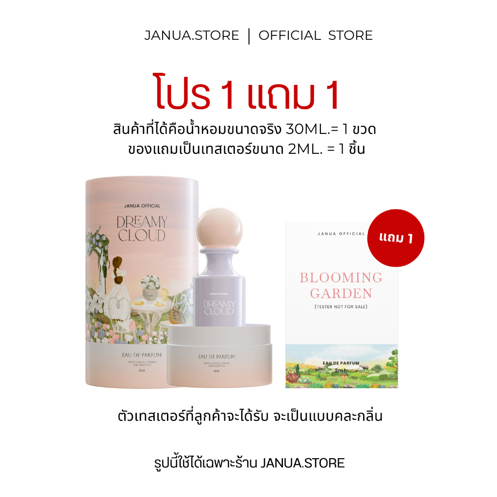 (1แถม1 ของแถมเทสเตอร์2ml.)(รับประกันของแท้) น้ำหอมแจนยัวร์คอลเลคชั่นใหม่ Janua Girls Materials