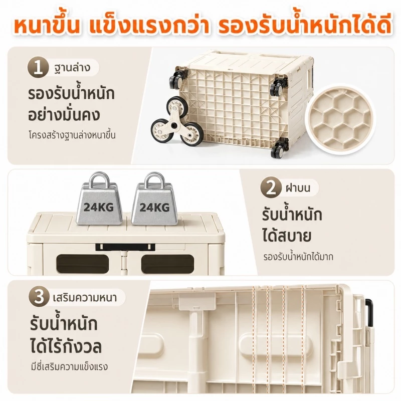 Organixo รถเข็นพับได้ 30L-100L ล้อปีนบันได รับน้ำหนัก 80kg ดีไซน์มินิมอล สำหรับช้อปปิ้ง แคมป์ปิ้ง ใช้งานในบ้าน thumbnail 7