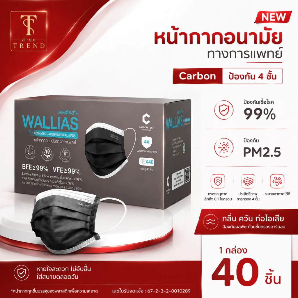 วอลลีแอส หน้ากากอนามัยคาร์บอนทางการแพทย์ WALLIAS Activated carbon Medical Mask