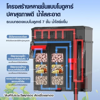 Bonetar กรองแขวนตู้ปลา ระบบแยกแห้ง-เปียก กล่องกรองใหญ่พิเศษ ใส่วัสดุกรองได้เยอะ น้ำใสเงียบ ประหยัดไฟ