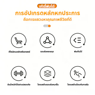 เก้าอี้ทานข้าวเด็ก เก้าอี้เด็กหลายฟังก์ชัน ป้องกันการลื่น เก้าอี้กลางแจ้ง baby chair