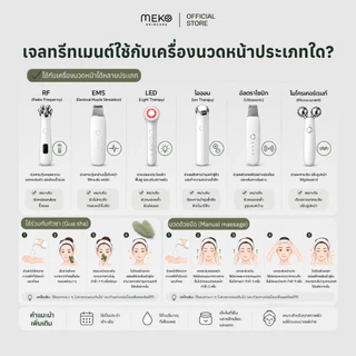เจลนวดหน้าสูตรวิตามินซีVIT C ใช้ที่เมโกะคลินิก MekoClinic ใช้กับเครื่องนวดหน้าได้ทุกรุ่นVitaminC Gel