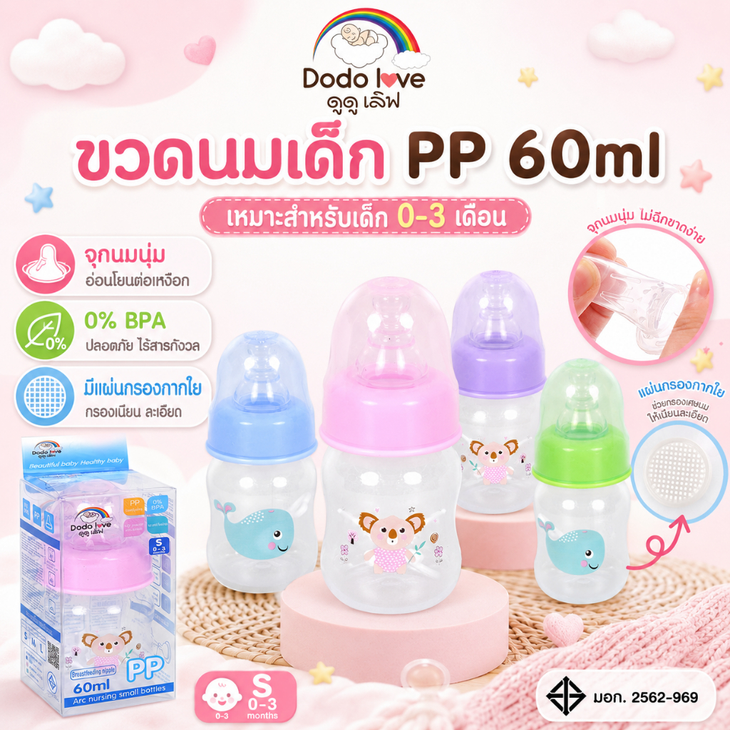 ดูดูเลิฟ ขวดนมเด็ก ขนาดเล็ก กระทัดรัด 60 ml. Size S เหมาะสำหรับเด็กอายุ 0 – 3 เดือน