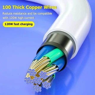 สายชาร์จและส่งข้อมูลแบบเร็ว 120W พอร์ต Type-C กระแสไฟเสถียร ชาร์จไวทันใจ Data Cable