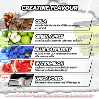 VITAXTRONG MICRONIZED CREATINE MONOHYDRATE (Bottle 330G) - ครีเอทีนดูดซึมไวระดับไมโครไนซ์ (เจ้าแรกในไทย)