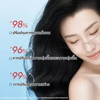 【SIMU แชมพู】ขจัดรังแค ลดอาการคัน ควบคุมความมันบนหนังศีรษะ 300ml