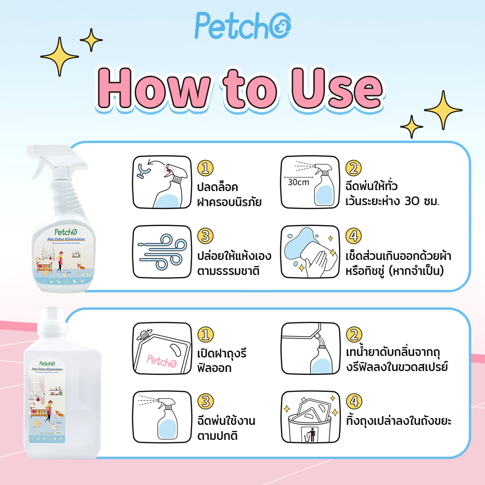 Petcho สเปรย์ดับกลิ่นสัตว์เลี้ยง ฉี่แมว ทรายแมว thumbnail 9