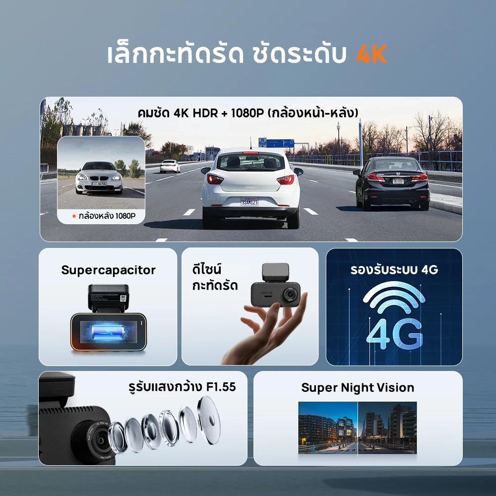 [2026 NEW] 70mai Dash Cam 4K A810 Lite Dual-Vision 30 FPS Car Camera RC21 Supercapacitor wifi กล้องติดรถยนต์ thumbnail 4