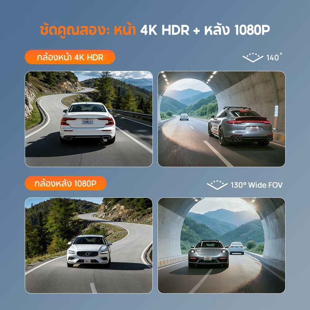 [2026 NEW] 70mai Dash Cam 4K A810 Lite Dual-Vision 30 FPS Car Camera RC21 Supercapacitor wifi กล้องติดรถยนต์ thumbnail 5