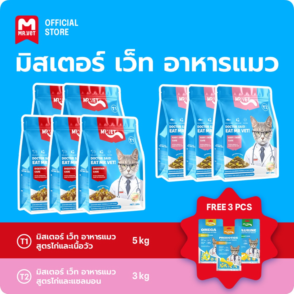 [ONLY ONLINE] MRVET อาหารแมว Holistic 8KG mix T1 &T2