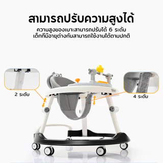 FLYBB K15 รถหัดเดิน รถหัดเดินเด็ก 6ล้อ รถกลมหัดเดิน แบบพับเก็บได้ ดนตรี + ของเล่น ปรับได้ถึง