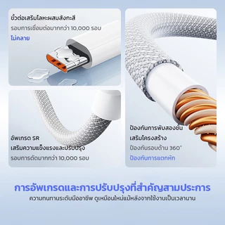 ซื้อ 1 แถม 1 สายชาร์จ PD 100W USB-C to Type-C ชาร์จเร็ว สายถักไนลอน รองรับ VIVO/OPPO/Xiaomi/Samsung 1/1.5/2 เมตร