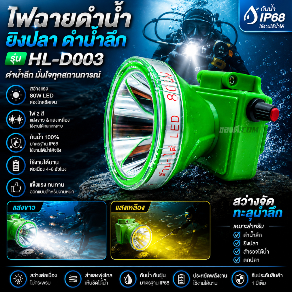 ไฟฉายคาดหัว ไฟส่องกบ ไฟหาปลา ไฟฉาย กันน้ำ 30 เมตร ไฟส่องทาง-เดินป่า ไฟเอนกประสงค์พร้อมใช้งาน หลอดLED กันฝน รุ่น HL-D003