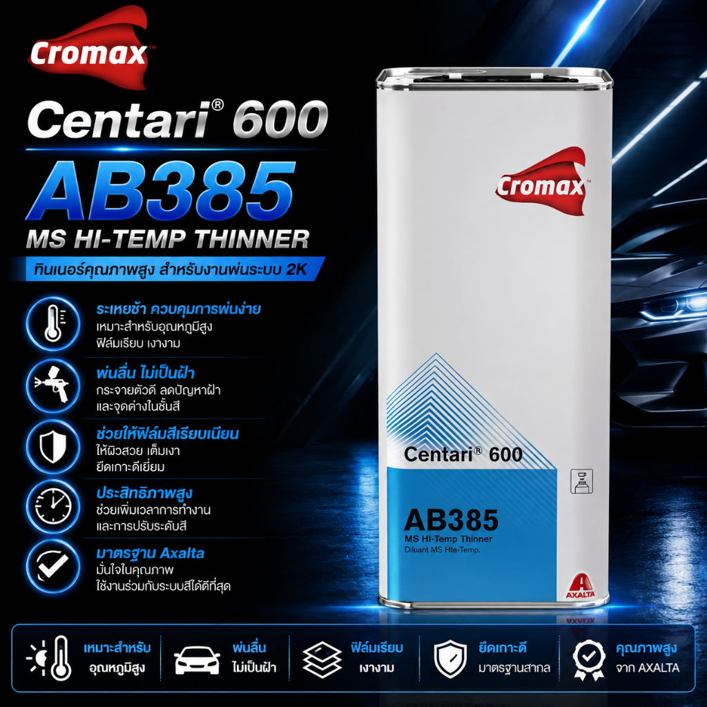 ทินเนอร์ CROMAX AB385 MS HI-TEMP ขนาด 5 ลิตร